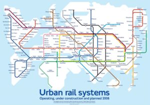 hyperloop